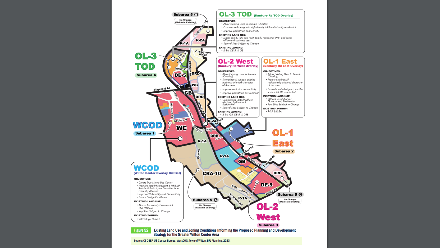 Reimagining Wilton Center A Look at the Proposed Master Plan and